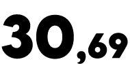30,69