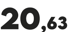 20,63