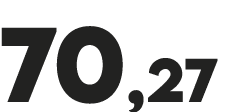 70,27