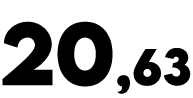 20,63