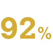 92% 