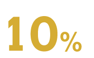10% 
