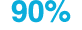 90%
